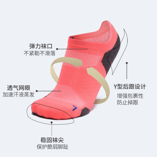 【买2送1】专业运动跑步袜，男女通用，防滑防臭超透气！ 商品图3