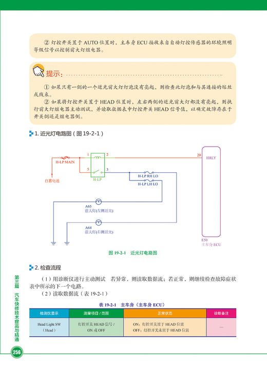 汽车快修从入门到精通（全彩图解+高清视频） 商品图14