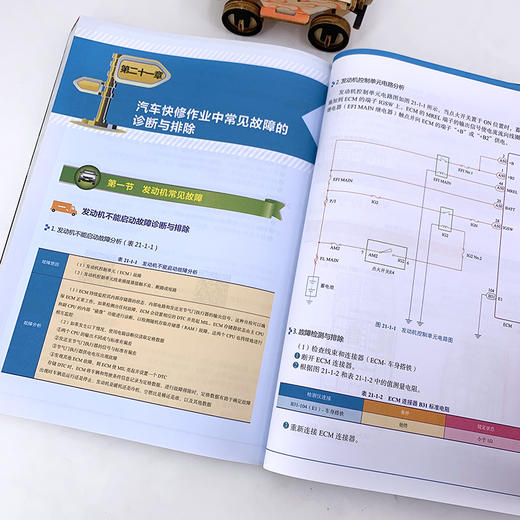 汽车快修从入门到精通（全彩图解+高清视频） 商品图6