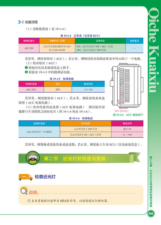 汽车快修从入门到精通（全彩图解+高清视频） 商品图13