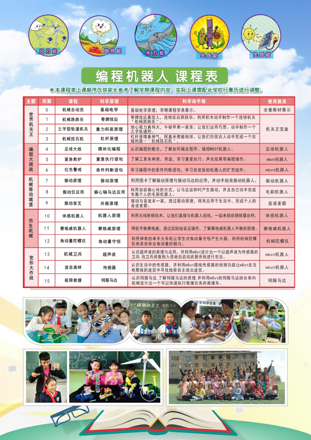 2022秋潍坊高新区（上海）新纪元学校力翰科学二三四年级【编程机器人】课程22.Q.B.D.07