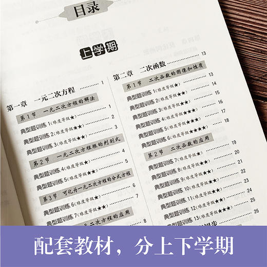 周计划：初中数学计算题训练（7年级、8年级、9年级） 商品图2