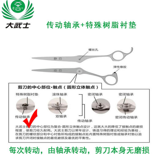 （日本直采）大武士剪刀先锋5.8S直型剪 5.8寸美发平剪 商品图1