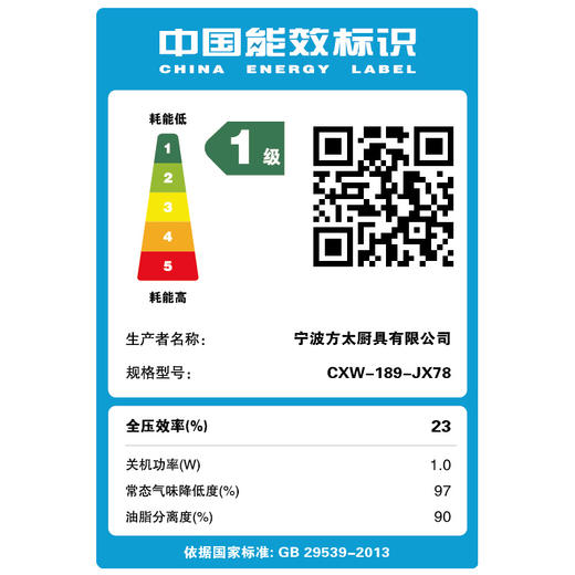  風機能效等級標準是多少_風機能效比怎么計算