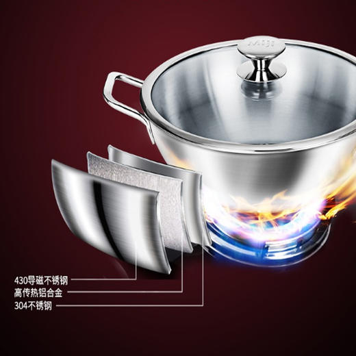 德国米技（MIJI） 星河系列 中式炒锅带蒸格套装   28CM MH-NOVA28-FSP/CN 商品图2