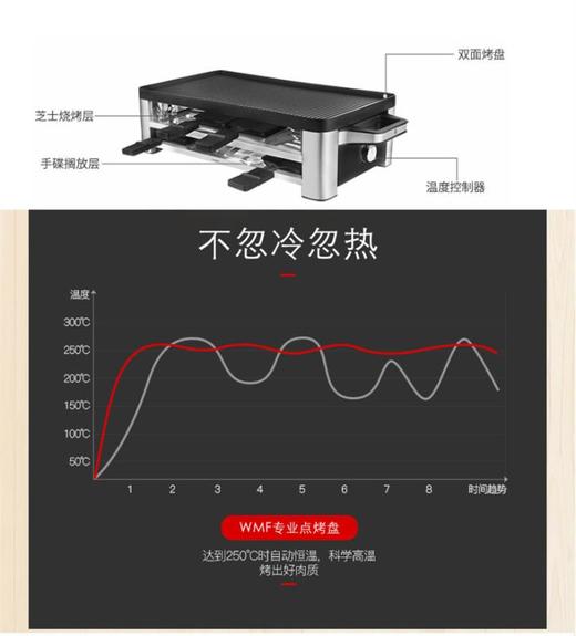 7F  WMF电烤炉 商品图5