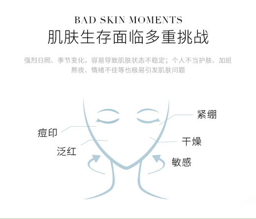 专柜625/1060 修丽可色修精华舒缓淡化痘印改善泛红30ml/55ml 国内专柜带防伪 商品图3