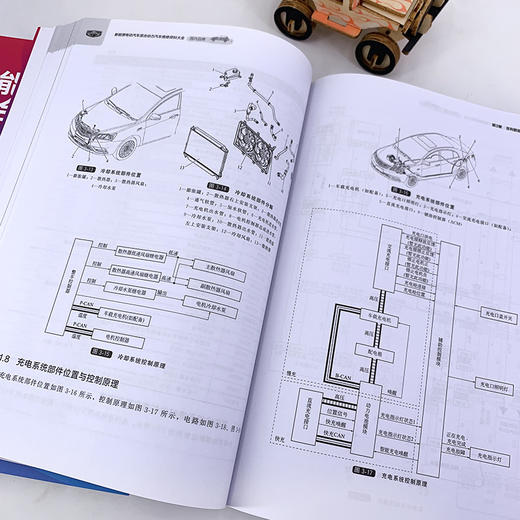 新能源电动汽车混合动力汽车维修资料大全（国内品牌） 商品图3