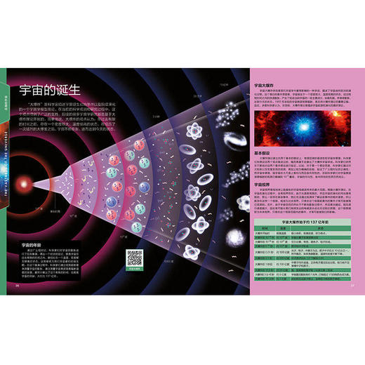 中国儿童视听百科飞向太空  入选“基础教育课程教材发展中心 中小学生阅读指导目录”小学段 商品图4