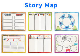 Story Map-六张套装海报/可反复擦写/助理故事结构主题人物梳理 思维导图
送课程