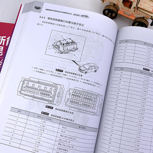 新能源电动汽车混合动力汽车维修资料大全（国内品牌） 商品图4