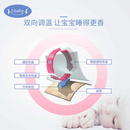 i-baby儿童外套恒温夹克男女童1-6岁春款飞行员夹克棒球服潮流 商品图3