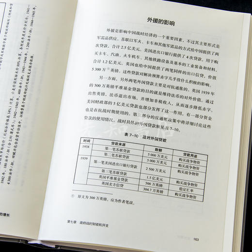 财政角度全面理解抗战史二书：《抗战外援》《通胀螺旋》 商品图6