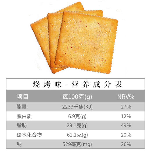 嘉友1MM土豆薯脆180g   薄咸味饼干小包装 商品图2