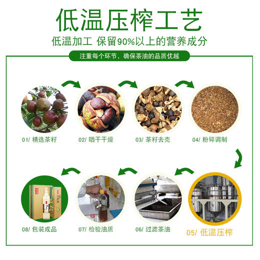 刘家香有机山茶油500ml 物理压榨 商品图3