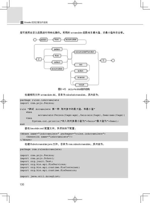 《Drools规则引擎技术指南》定价：99.00元 商品图1