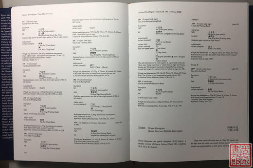 《大英博物馆》（非原版） 商品图6