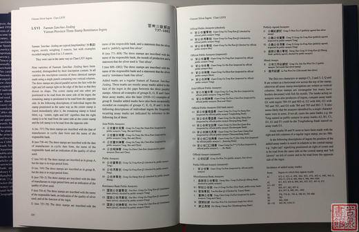 《大英博物馆》（非原版） 商品图9