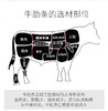 澳洲和牛去骨短肋条 商品缩略图3