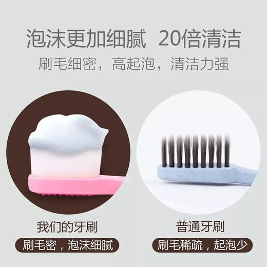 【日本2万根刷毛牙刷】 万毛零刺激 深度清洁牙缝 清洁牙渍牙缝 -S仓 商品图1