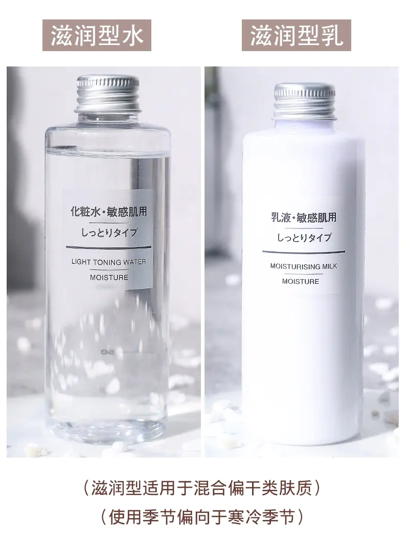 日本本土版muji无印良品敏感肌用化妆水 乳液0ml