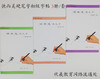 （三册装）快而美硬笔字初级简装 商品缩略图0