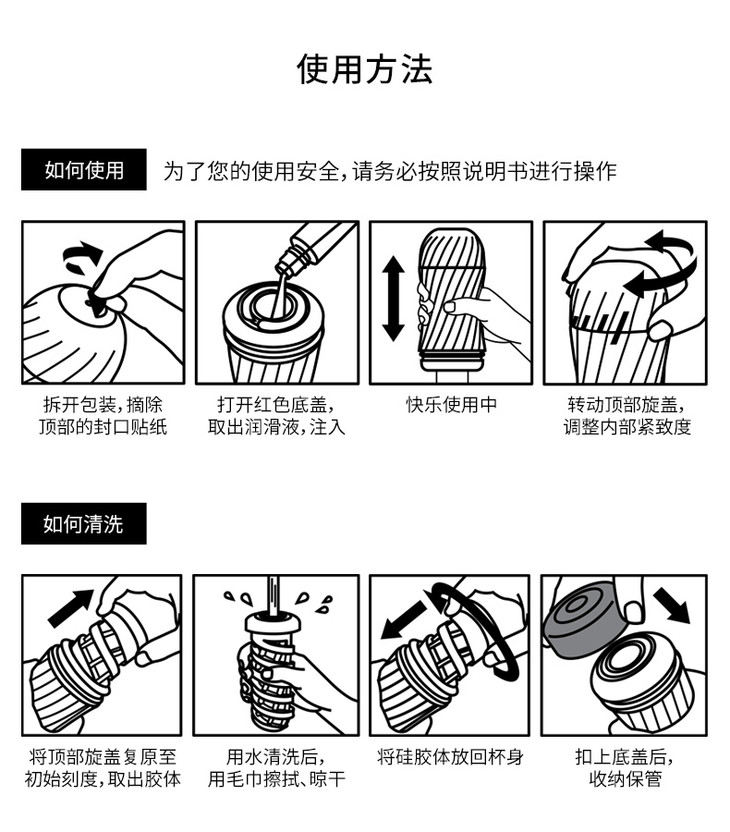 飞机杯如何正确使用图片