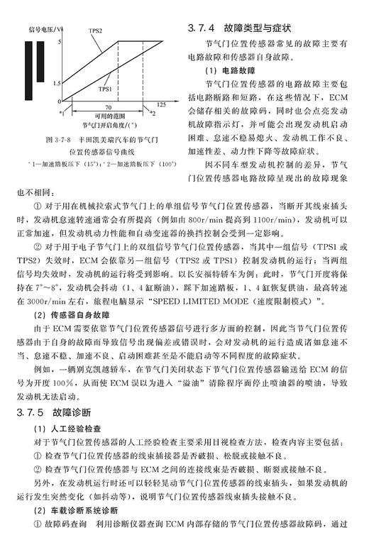 汽车发动机故障诊断技术 商品图8