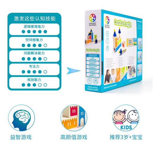 【品牌方直发】比利时Smart Games益智玩具 兔宝宝魔术箱&百变城堡&白与夜创意积木 商品图14