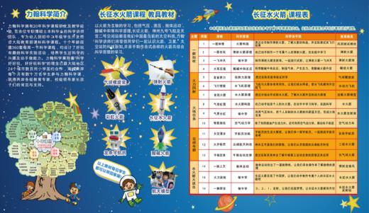 2021春潍坊滨海区（上海）新纪元学校力翰科学二年级【长征水火箭】课程 21.C.D.D.05 商品图6