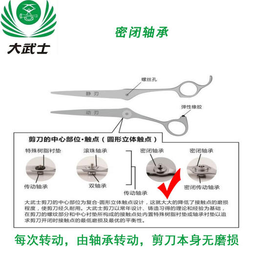 （日本直采）大武士剪刀英皇Ⅱ 5.8Z手型剪5.8寸美发平剪 商品图1
