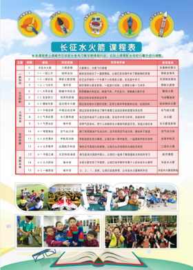 2021春武汉市东西湖区愿景小学力翰科学【长征水火箭】课程21.C.Z.S.05