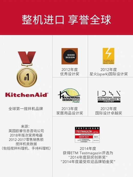 Kitchenaid 165PS 5QT 厨师机 2020新款  美国原装进口 商品图11