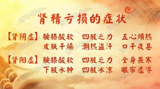 命门呼吸法 商品图0