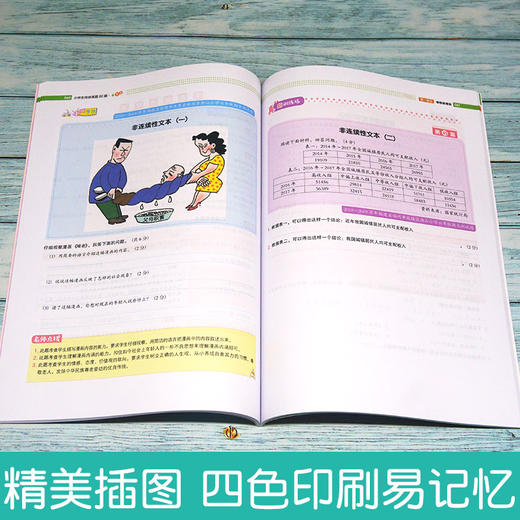 【开心图书】小学生语文阅读真题80篇6年级彩绘版全国108所重点小学名师推荐 商品图2