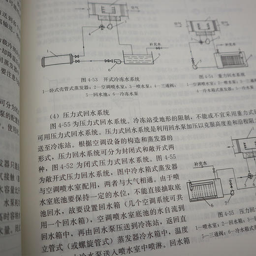 空调用制冷技术 商品图4