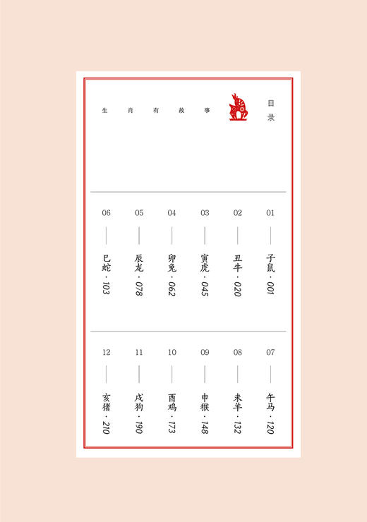生肖有故事 商品图6