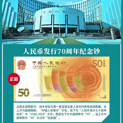 70周年纪念钞 商品图1