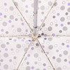 春夏50cm*6K超轻铝骨铝中棒防紫外线经典波点晴雨伞 71228 商品缩略图10
