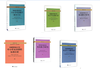 英语教学理论系列  套装共6册 商品缩略图0