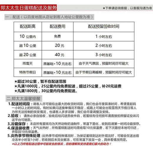 巧克力裸蛋糕 商品图3