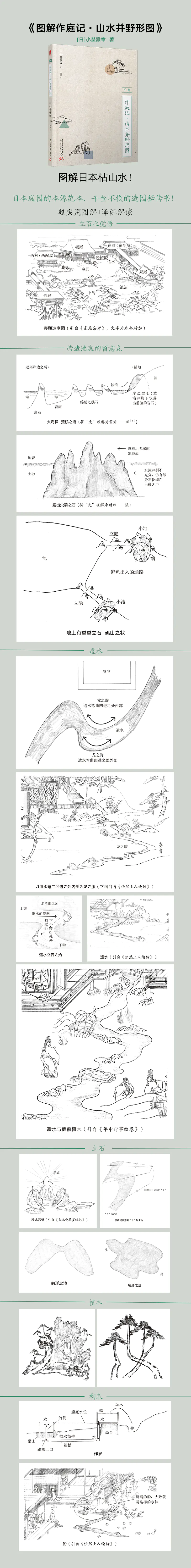 图解作庭记 山水并野形图 华中科技大学出版社