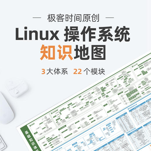 原创 | Linux 操作系统知识地图1.0 商品图0