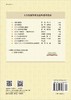 人力资源战略规划 商品缩略图1