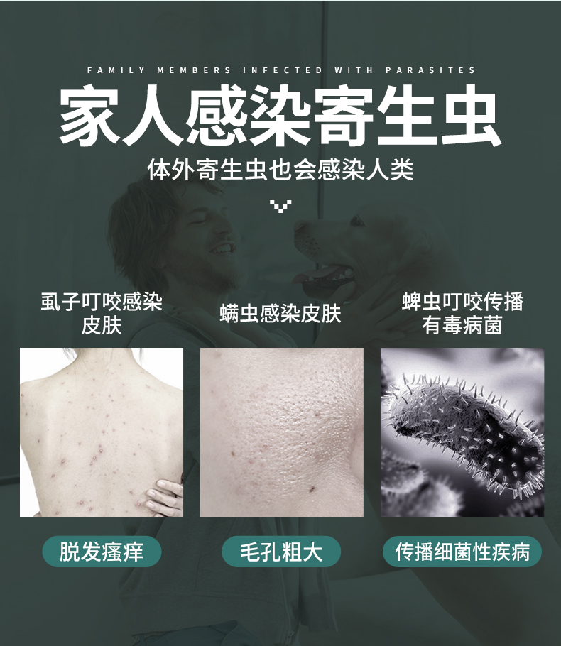 蚤螨清狗狗体外驱虫药宠物去螨虫猫狗除跳蚤虱子猫咪犬用滴剂喷剂