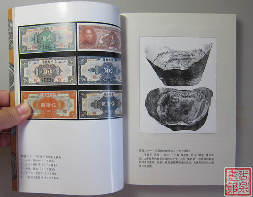 《上海货币史》全一册 商品图5