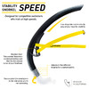 FINIS 「新款」 黑色呼吸管 Finis呼吸管 Stability Snorkel 商品缩略图5