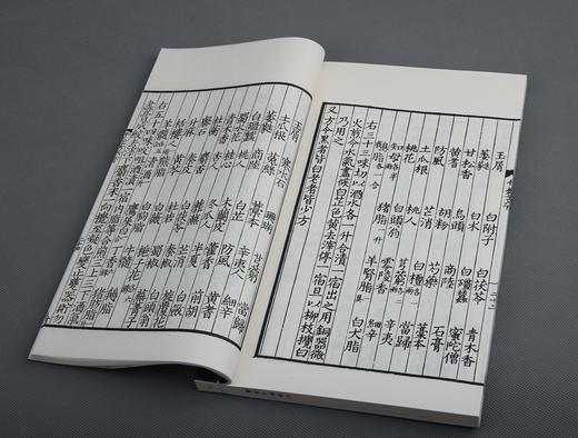 江户影宋刻《备急千金要方》 商品图9