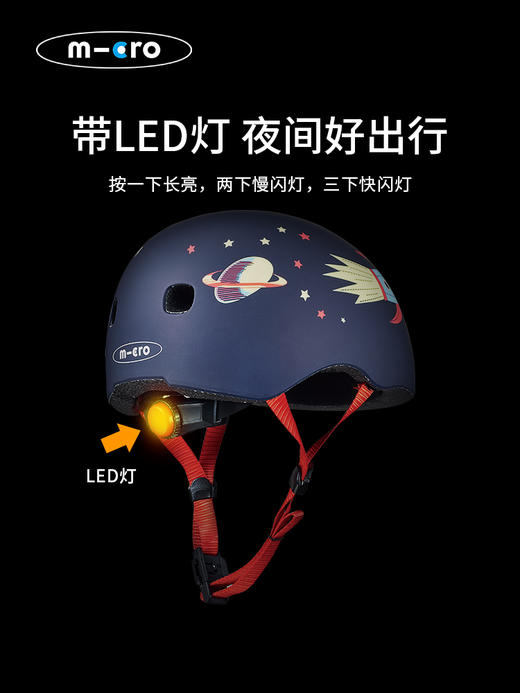 【下架不用】瑞士m-cro迈古儿童头盔 出行滑板车头盔 多颜色选择 商品图3