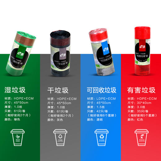 e洁分类垃圾袋 可生物降解自动收口垃圾袋 商品图3